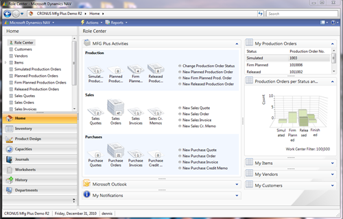 Manufacturing -Role -Dashboard -example